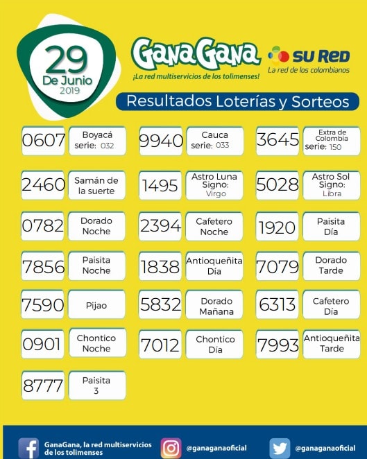 29 06 2019 resulatados loterias y sorteos