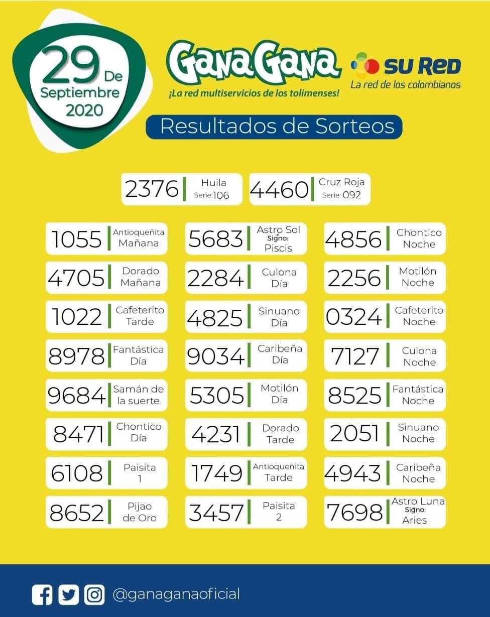 29 09 2020 resulatados loterias y sorteos 2