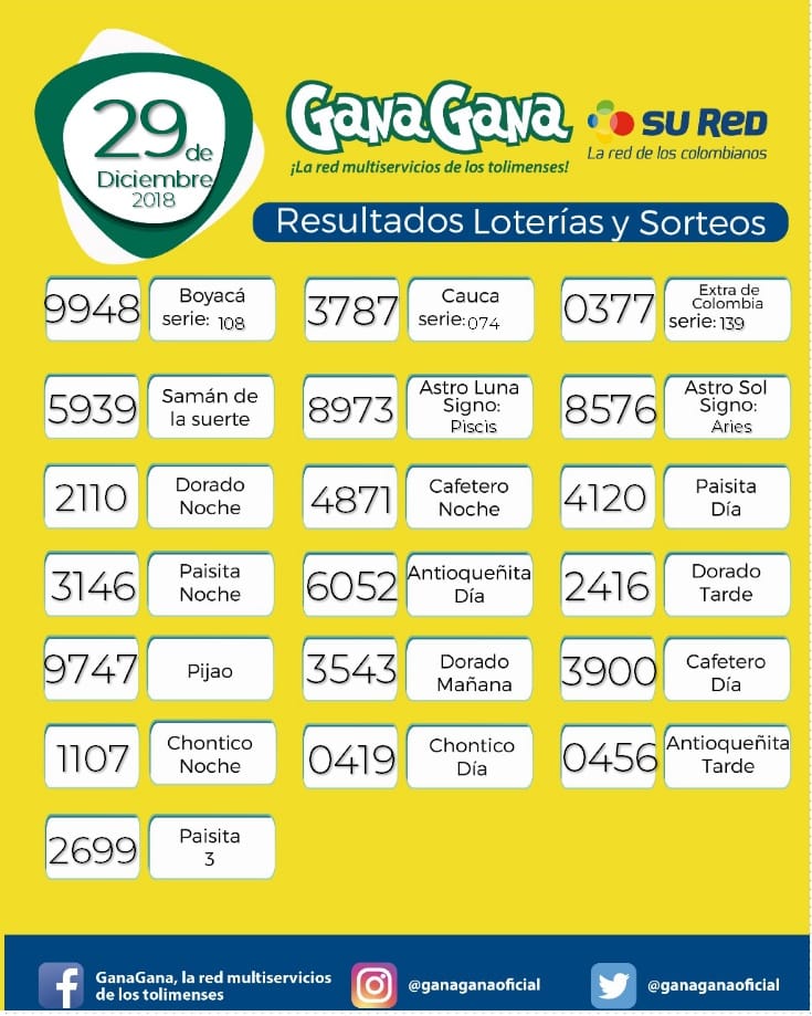 29 12 2018 resulatados loterias y sorteos