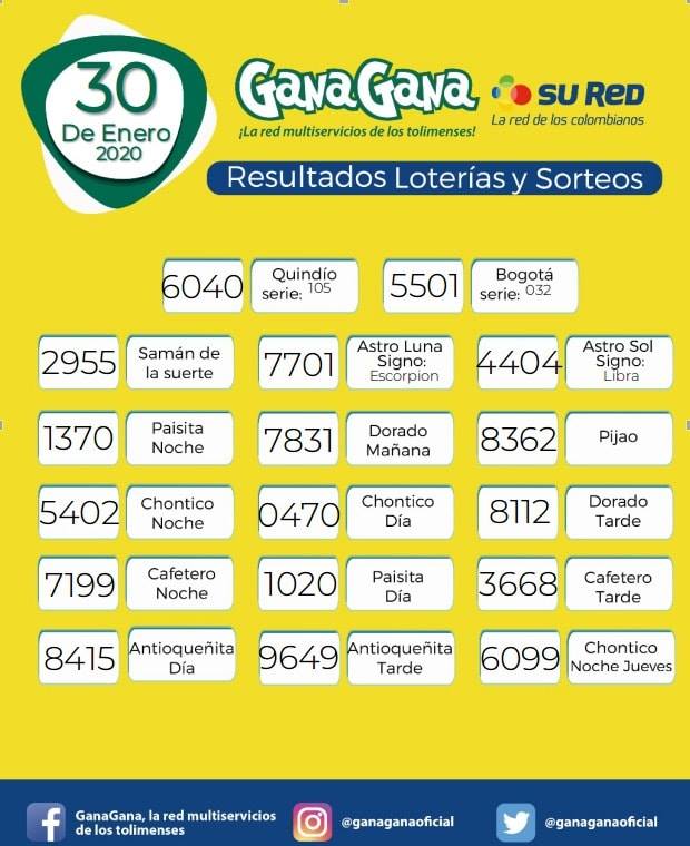 30 01 2020 resulatados loterias y sorteos