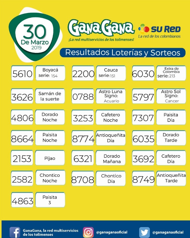 30 03 2019 resulatados loterias y sorteoos