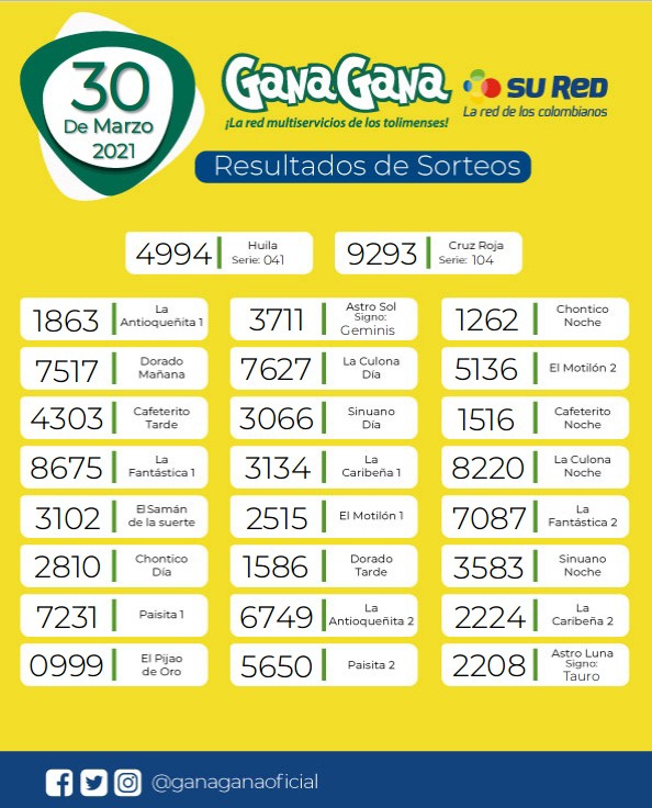 30 03 2021 resulatados loterias y sorteos
