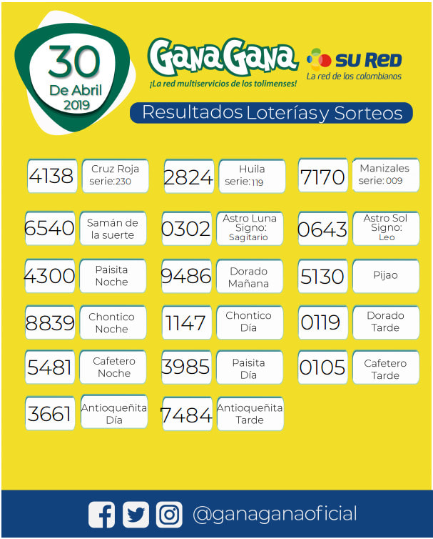 30 04 2019 resulatados loterias y sorteoos