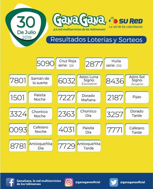 30 07 2019 resulatados loterias y sorteos