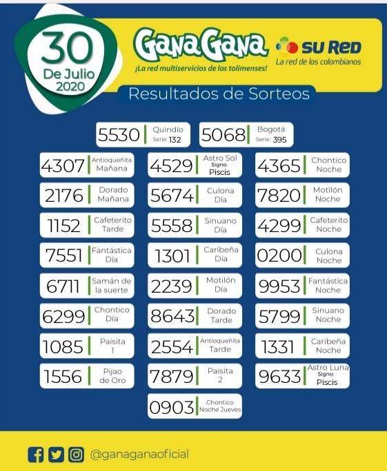 30 07 2020 resulatados loterias y sorteos