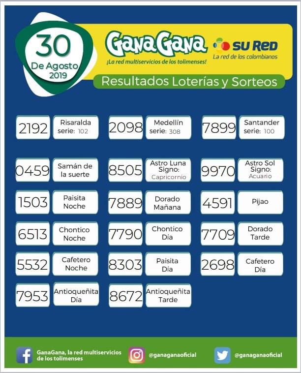 30 08 2019 resulatados loterias y sorteos