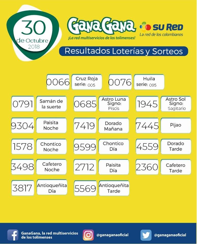 30 10 2018 resulatados loterias y sorteos