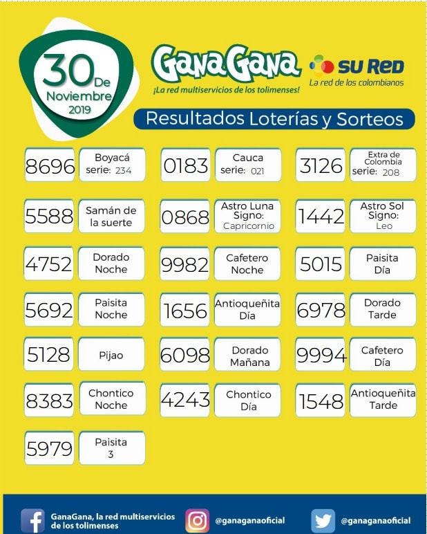 30 11 2019 resulatados loterias y sorteos