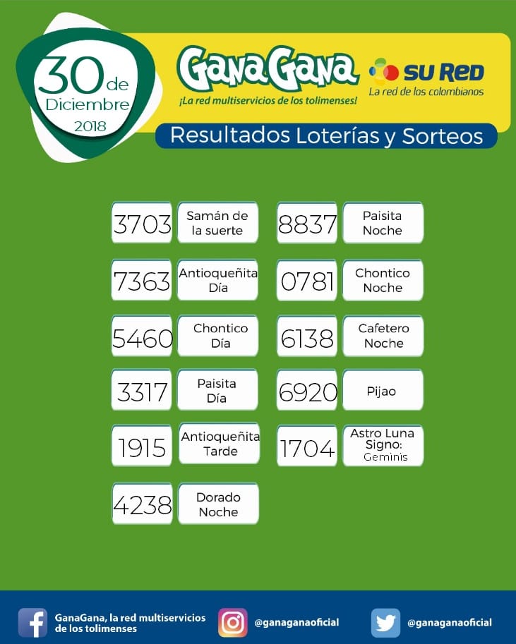 30 12 2018 resulatados loterias y sorteos
