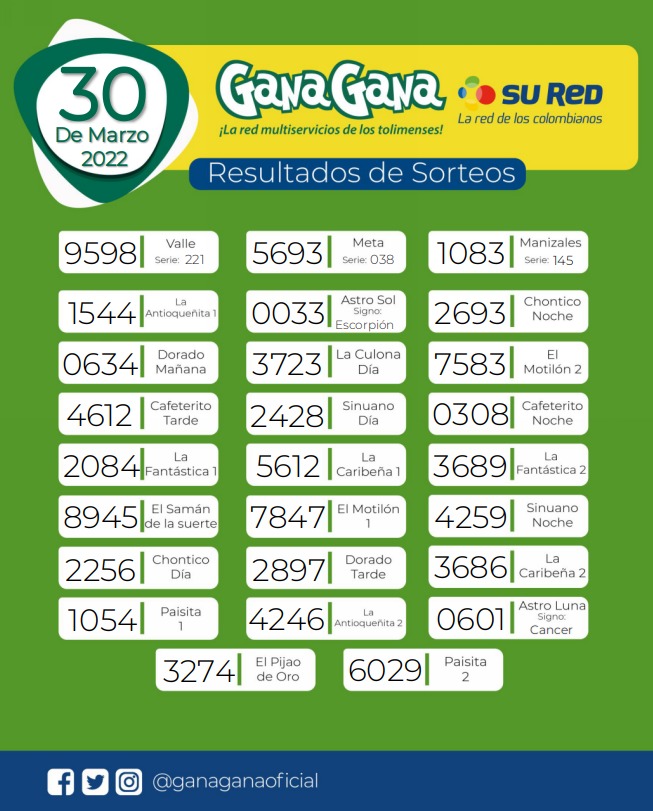 30 de Marzo de 2022