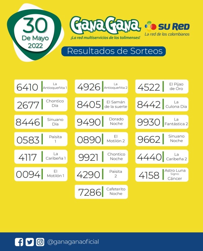 30 de Mayo de 2022