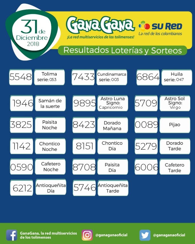 31 12 2018 resulatados loterias y sorteos