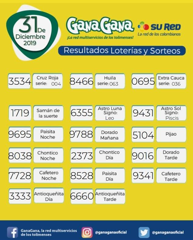 31 12 2019 resulatados loterias y sorteos