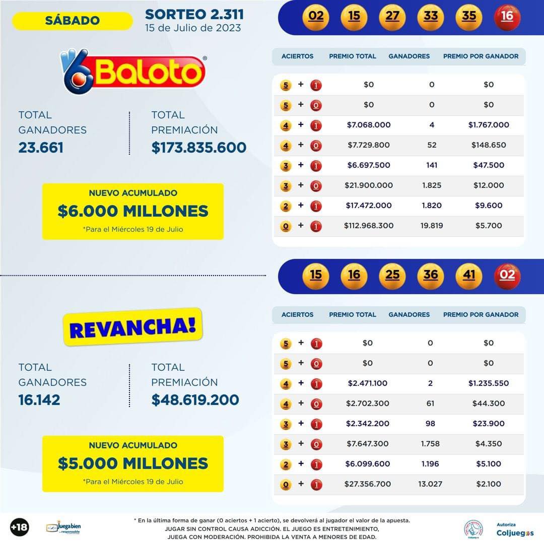 Baloto 16 de julio