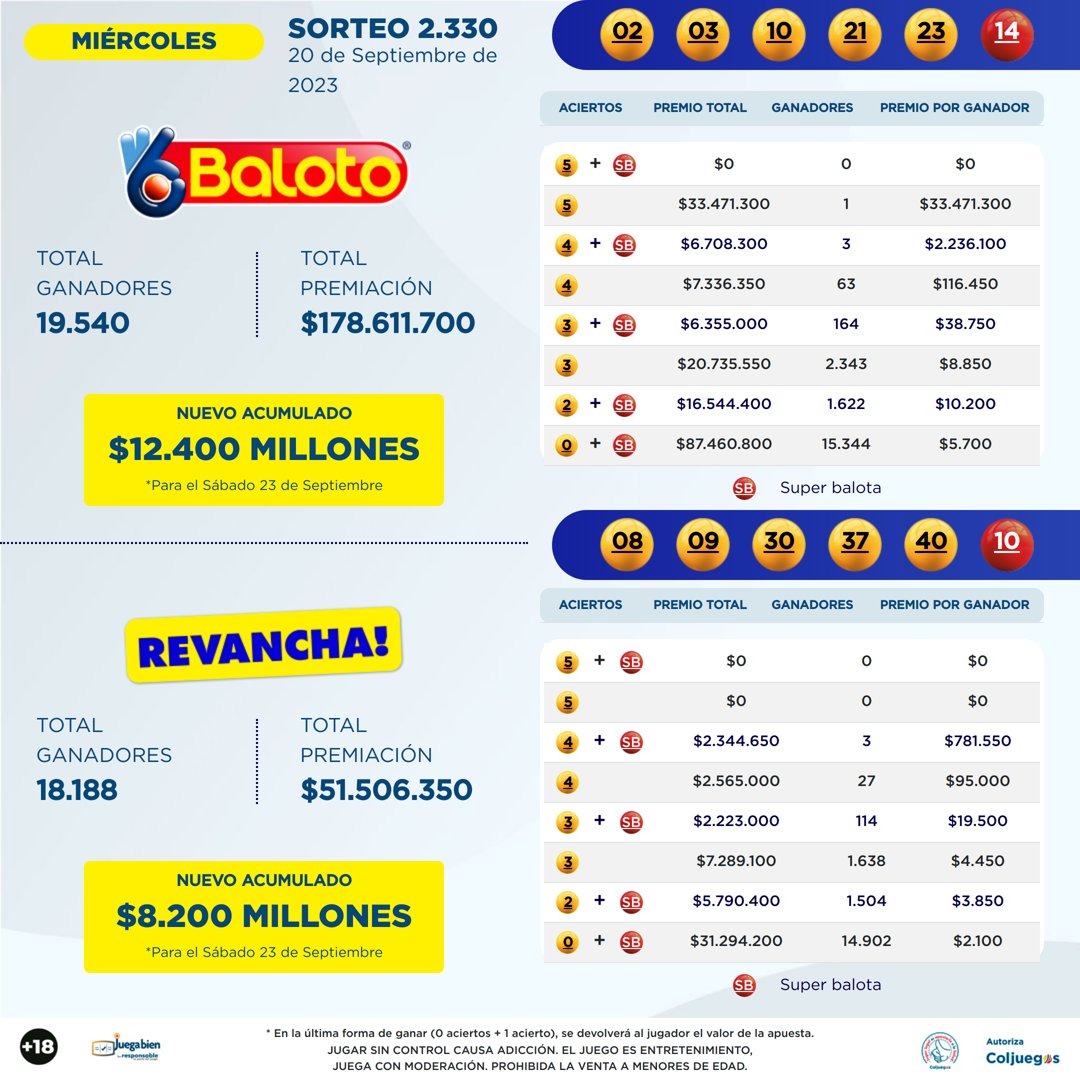 Baloto 20 Sep