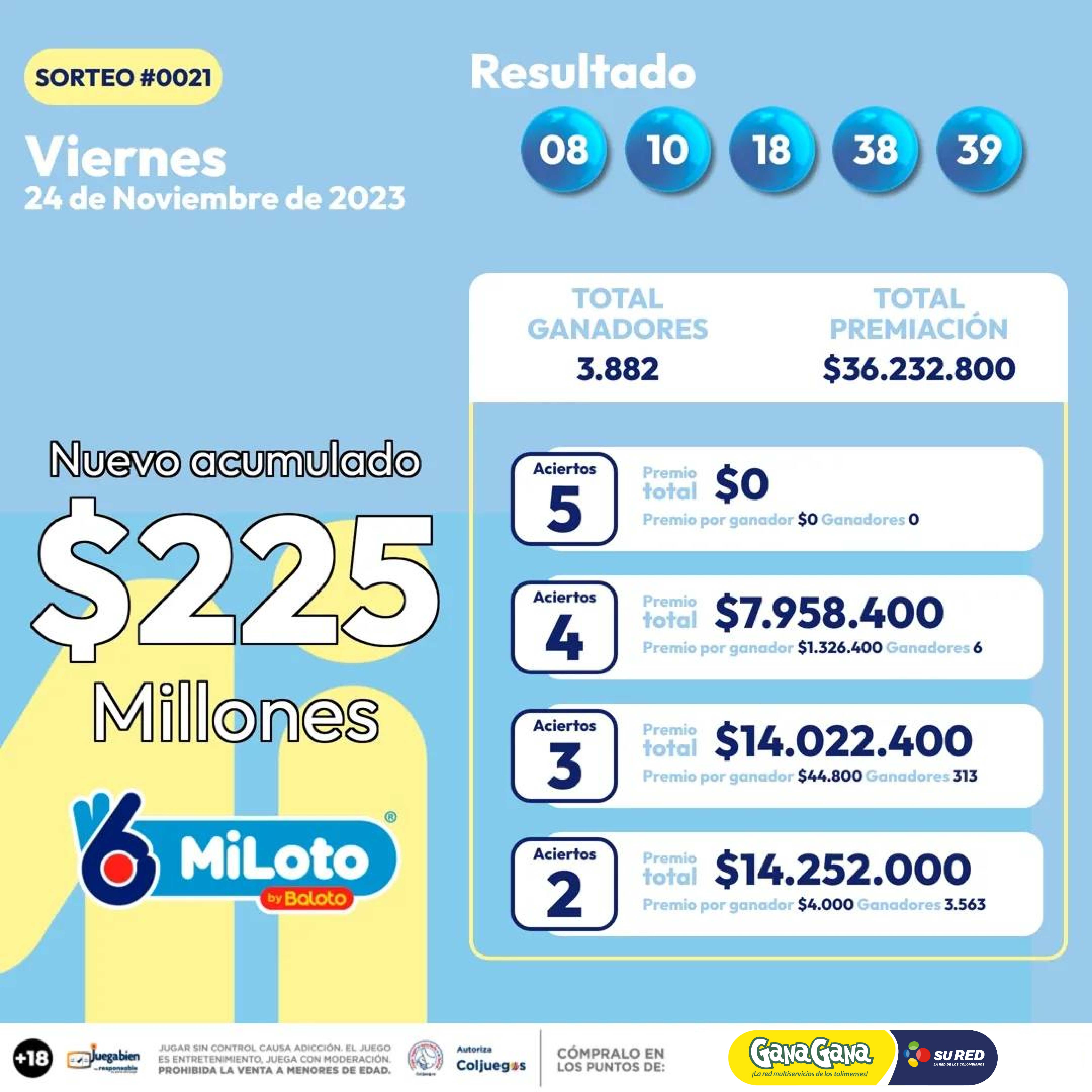 MILOTO SIN PESO 07