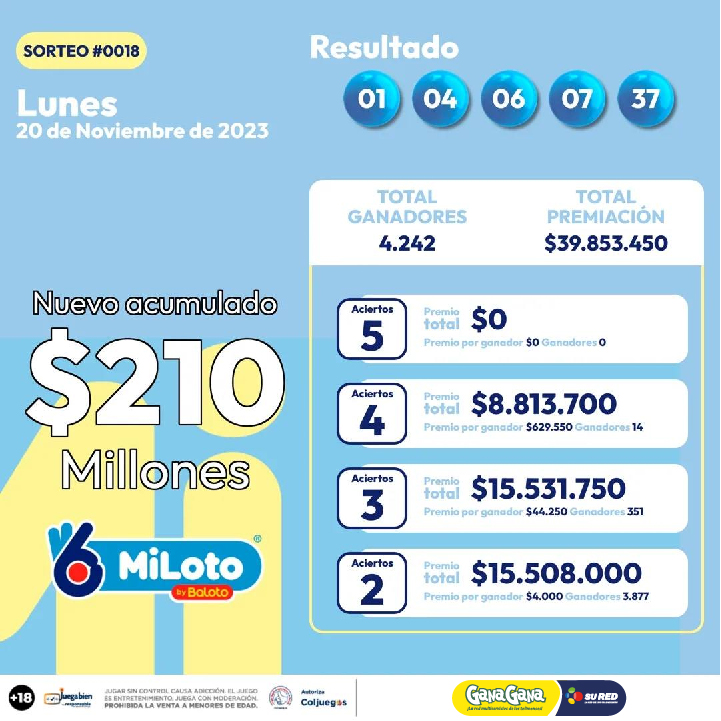 Miloto 20 Nov Mesa de trabajo 1