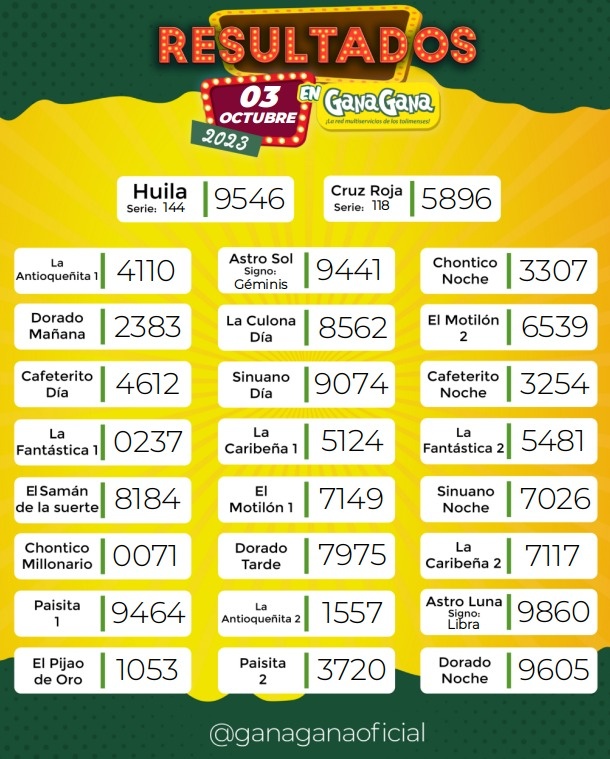 Resultados 03 Octjpg