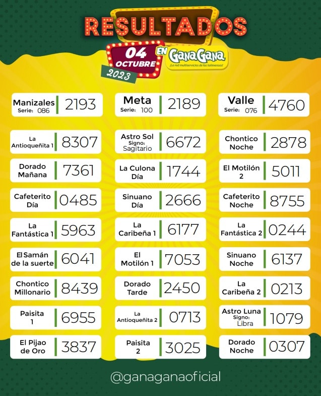 Resultados 04 Octjpg