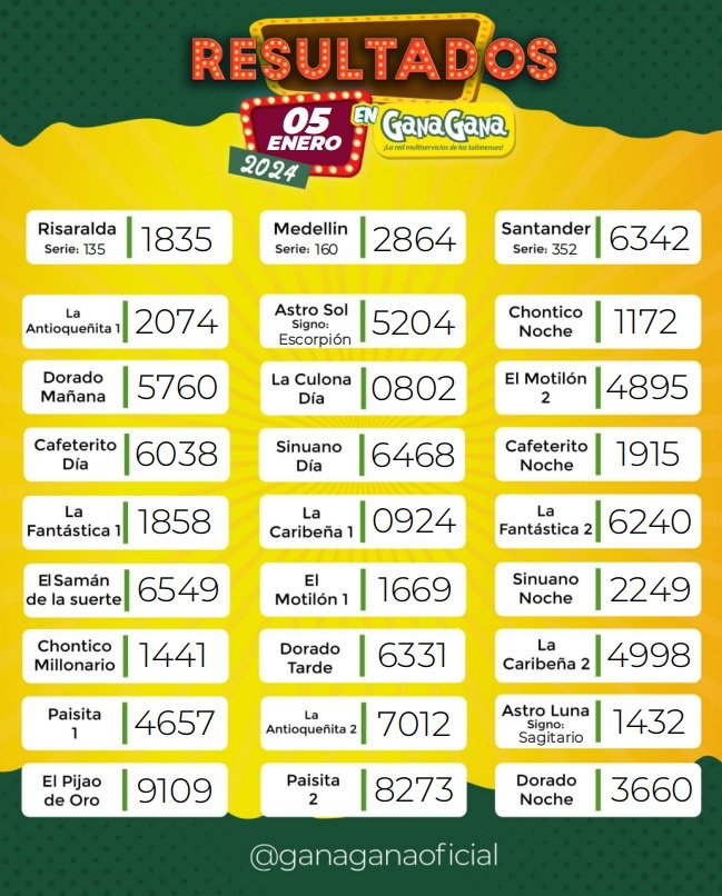 Resultados 05 Ene