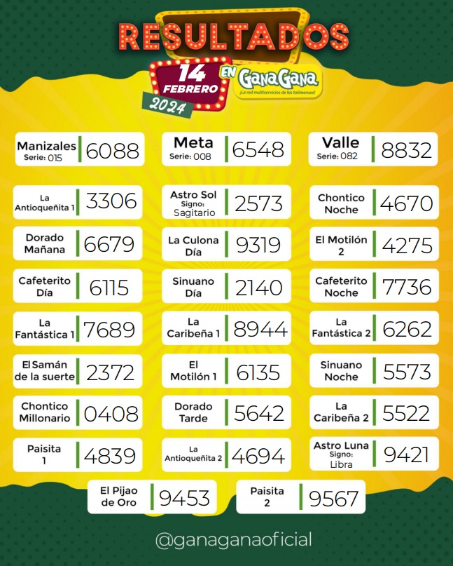 Resultados 14 Feb