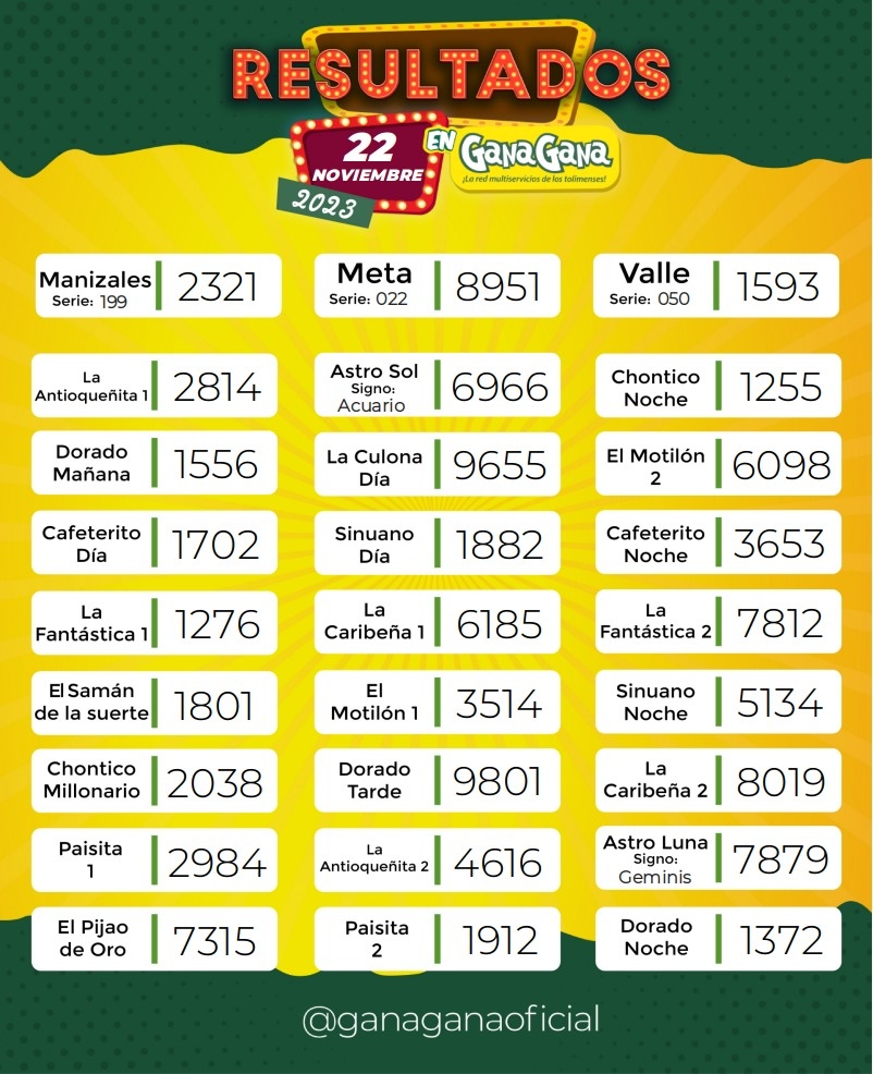 Resultados 22 Nov