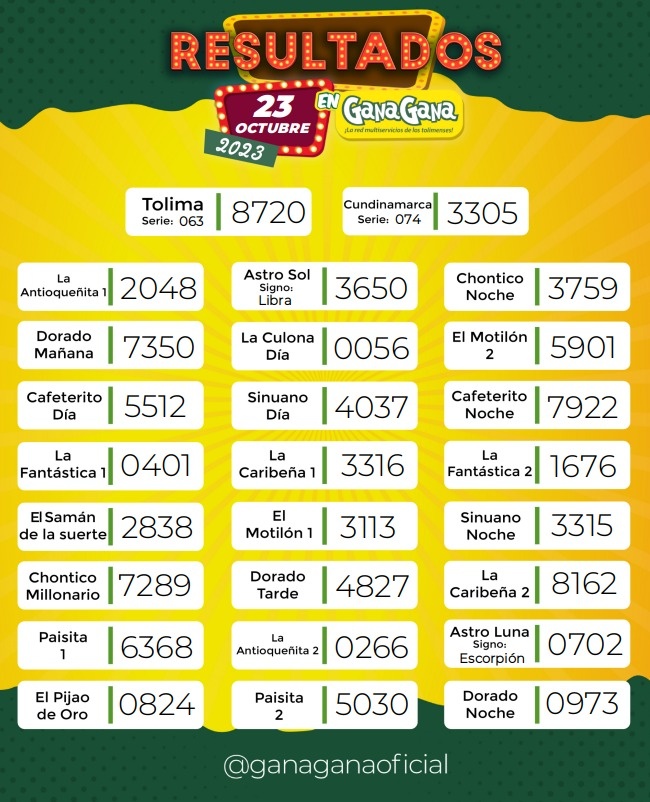 Resultados 23 Oct