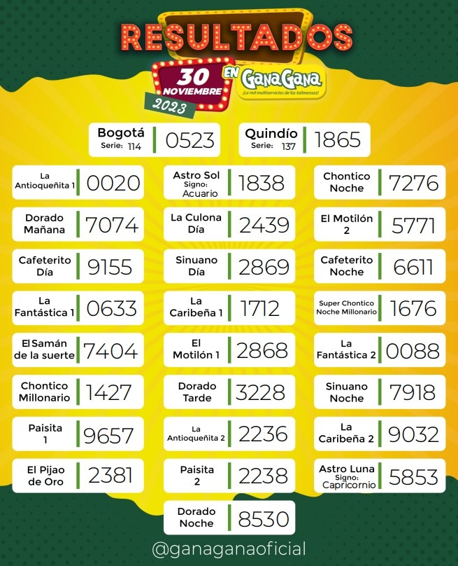 Resultados 30 Nov