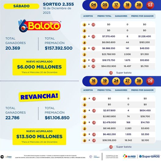 Resultados Baloto 16 Dic