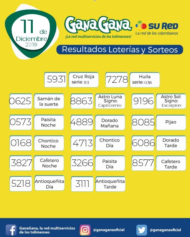 resultado y loterias 11 12 2018