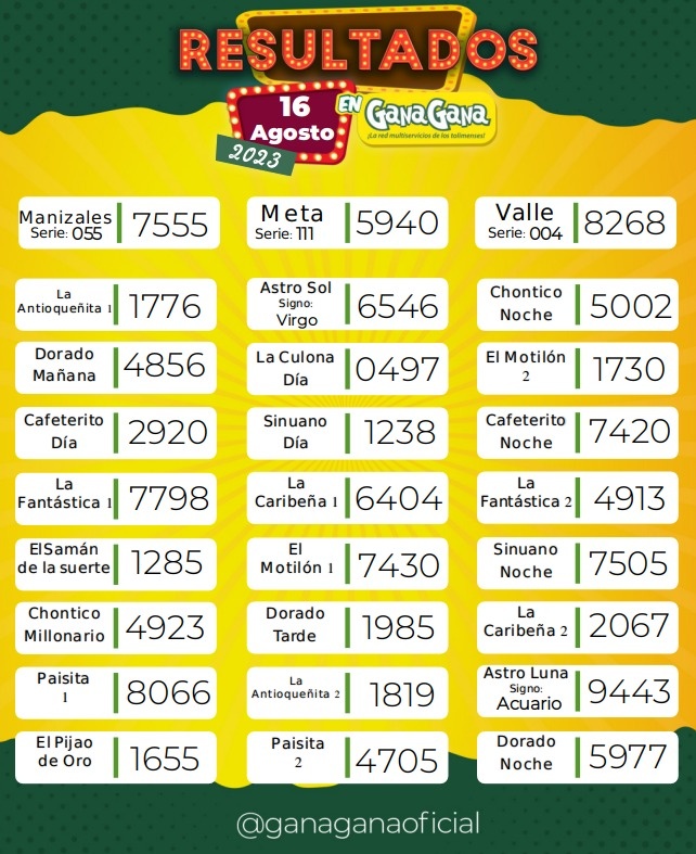 resultados 16 de agostoO