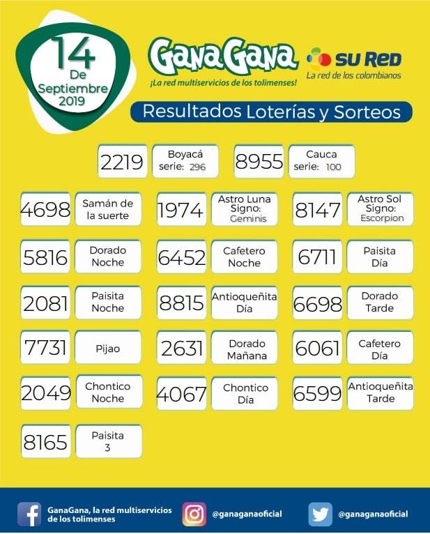 14 09 2019 resulatados loterias y sorteos