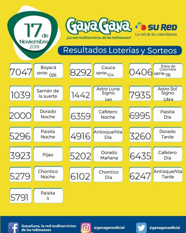 17 11 2018 resulatados loterias y sorteos