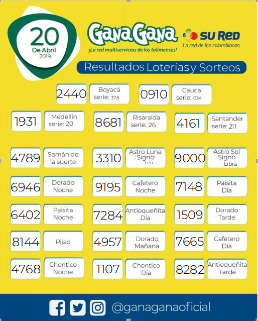 20 04 2019 resulatados loterias y sorteoos