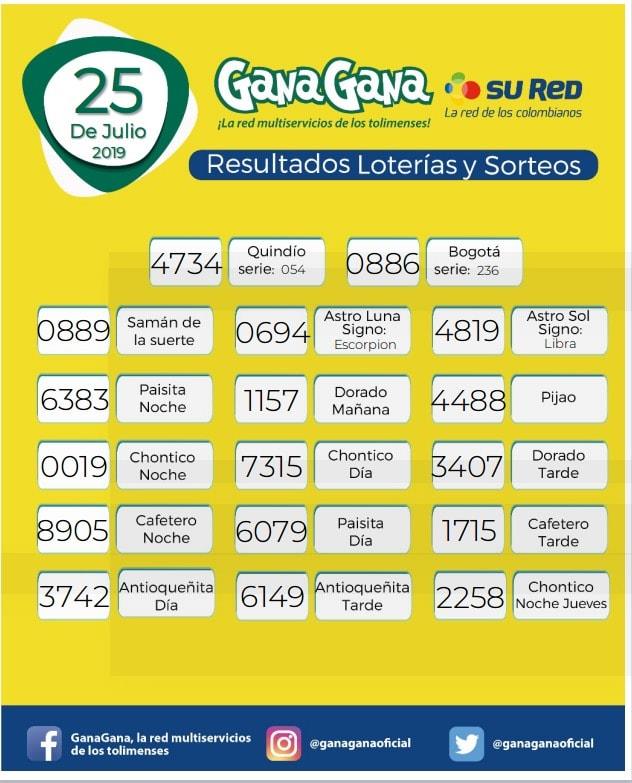25 07 2019 resulatados loterias y sorteos