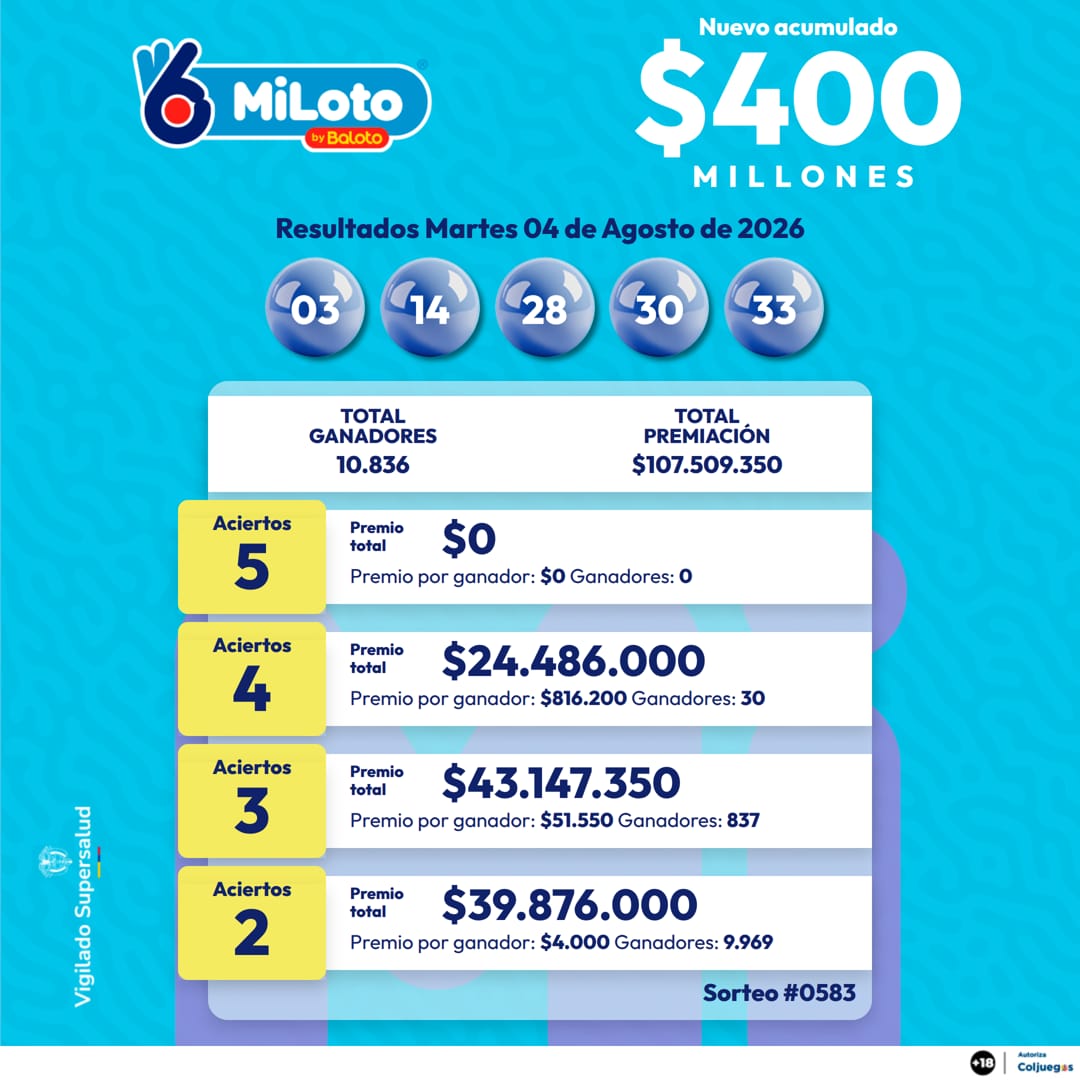 MiLoto - 2026-08-04