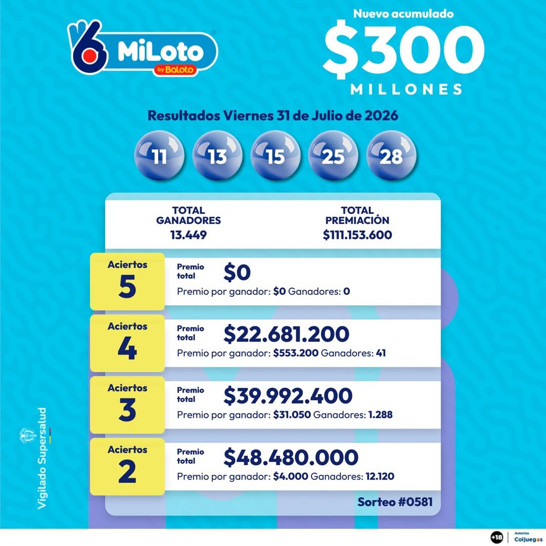 MiLoto - 2026-07-31