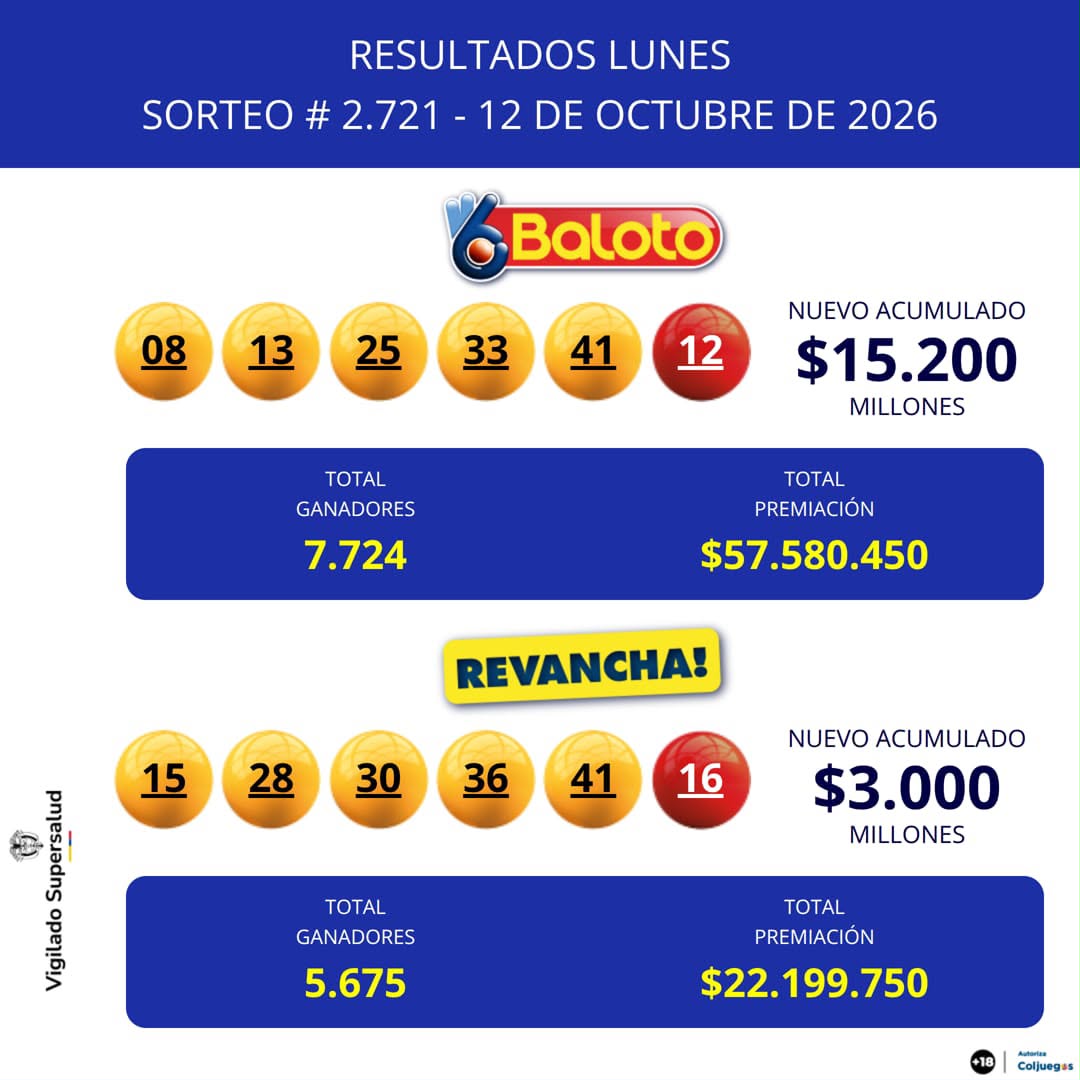 Baloto - 2026-10-12