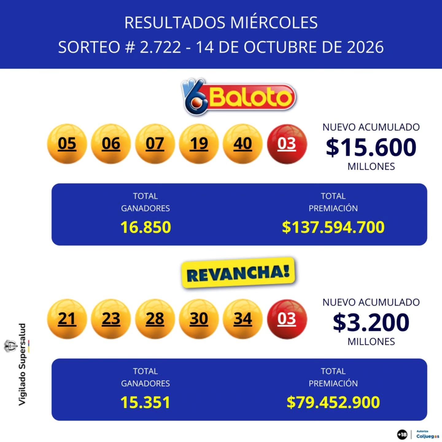 Baloto - 2026-10-14